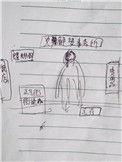 睡觉梦见和尚