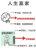 单身狗的隐含义